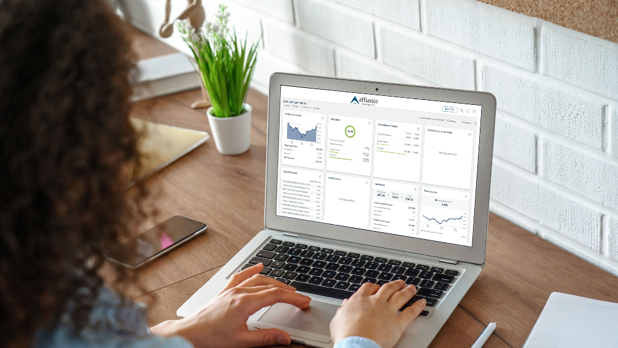 investment-planning-portfolio-analysis-diversified-investments
