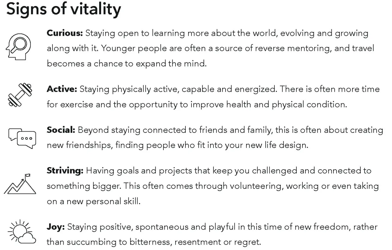 Signs of Vitality Image
