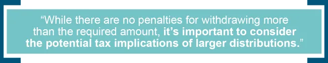 While there are no penalties for withdrawing more than the required amount, it's important to consider the potential tax implications of larger distributions.